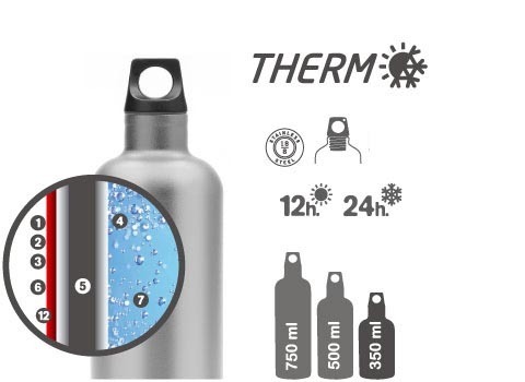 Botella Termo "Futura" 0,35L Steel Laken TE3