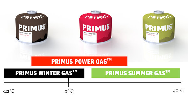 Cartucho Primus Summer Gas 230 g. Rango de temperaturas de uso: 40ºC 15ºC. 220751