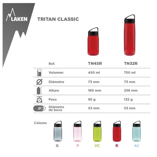 Botella Classic Tritán 0,75 L. screw cap Roja TN32R