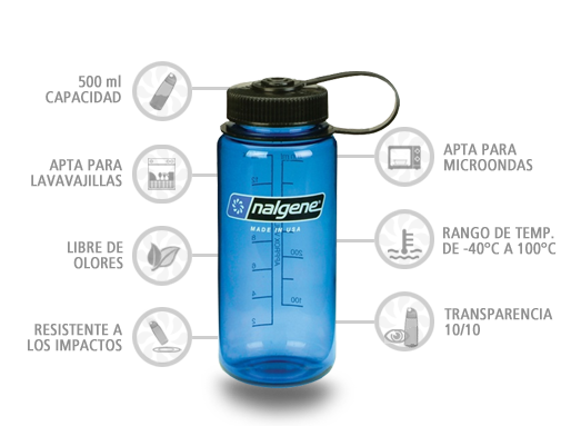 Nalgene Botella reutilizable 500 ml Azul boca ancha Everyday 2178-1116