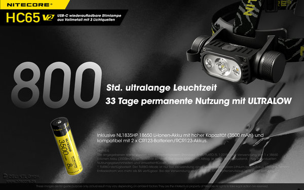 NITECORE HC65 V2 Frontal LED Alta Potencia 1750 Lúmenes Incluye: Batería recargable 3500 mAh