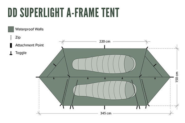 Tienda DD "SuperLight A-Frame Tent" DD Hammocks