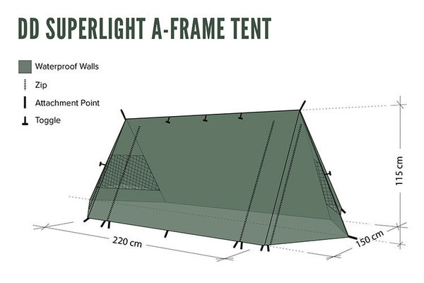 Tienda DD "SuperLight A-Frame Tent" DD Hammocks