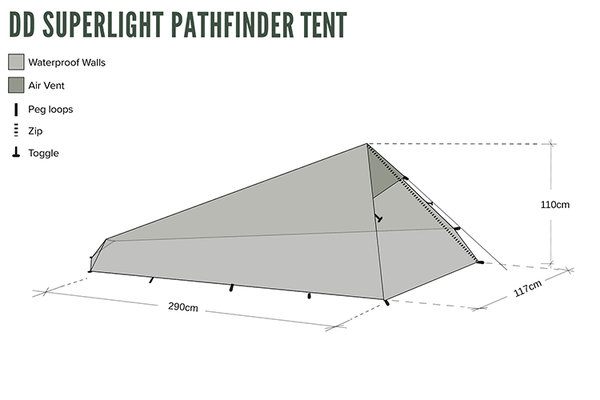 Tienda DD "SuperLight Pathfinder Tent" DD Hammocks