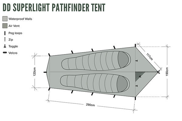 Tienda DD "SuperLight Pathfinder Tent" DD Hammocks