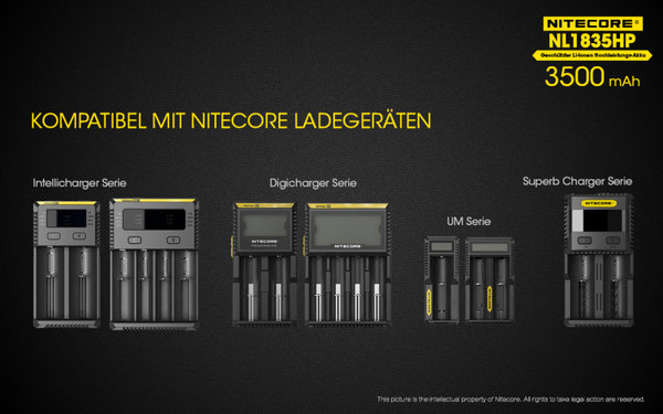 Nitecore 18650 3500mAh 8A. Batería Recargable de iones de litio alto rendimiento protegida NL1835HP