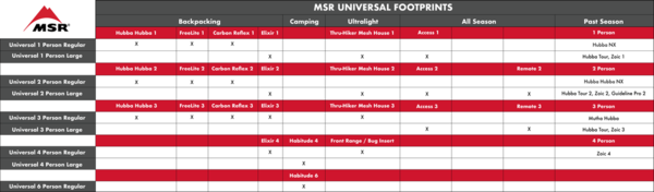 MSR Universal 2 Large Footprint. Suelo Universal para Tiendas de Campaña de 2 Persona Large 13011